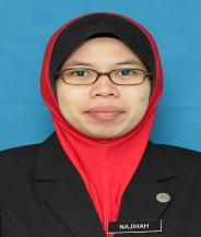 Pn. Najihah Bt. Aderis@Idris