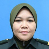 Pn. Noraini Bt. Ahmad